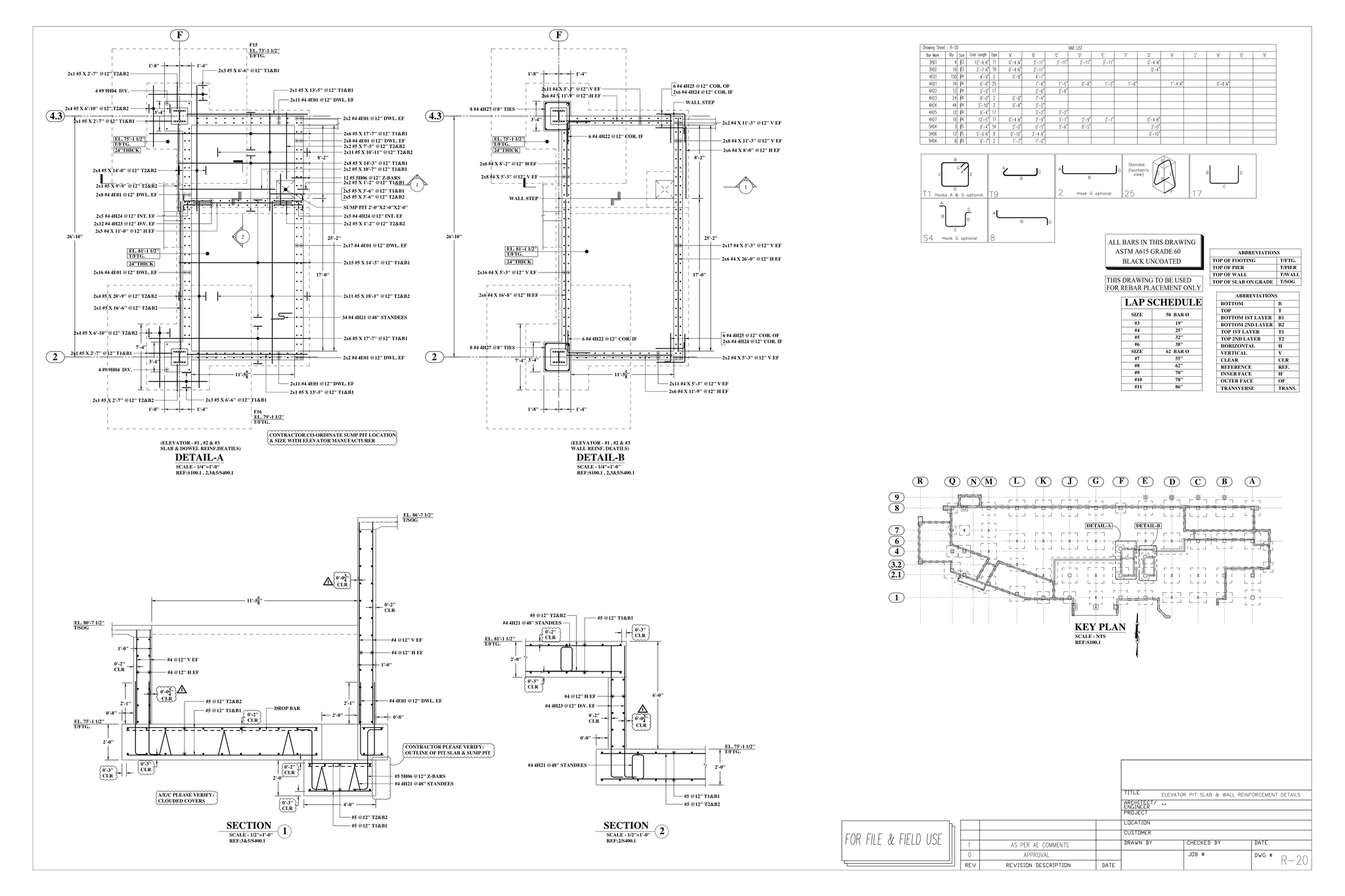 Project 1